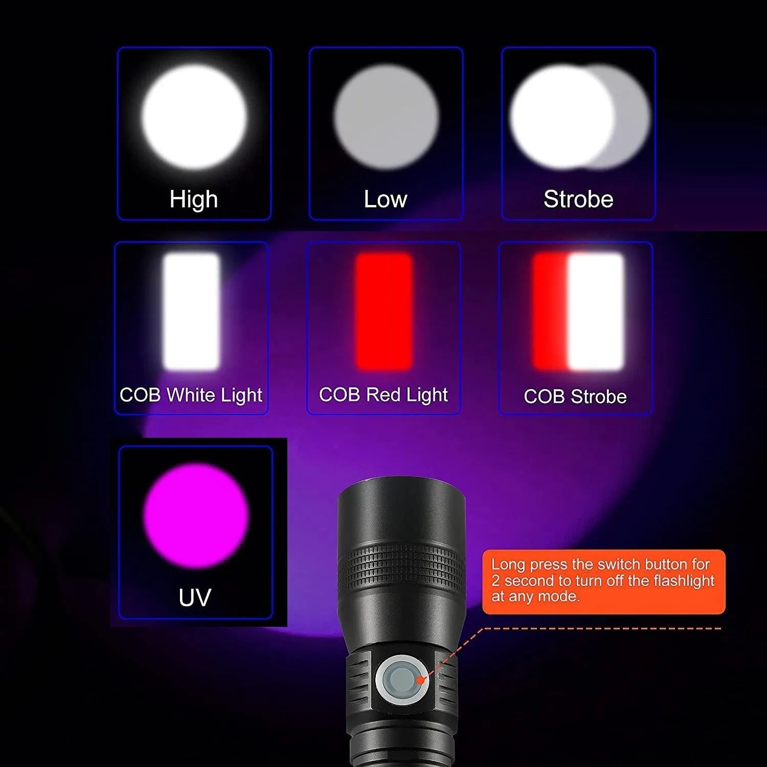 7 Modes Waterproof Rechargeable UV Light Flashlight Torch for Camping | Southern Sun Drones