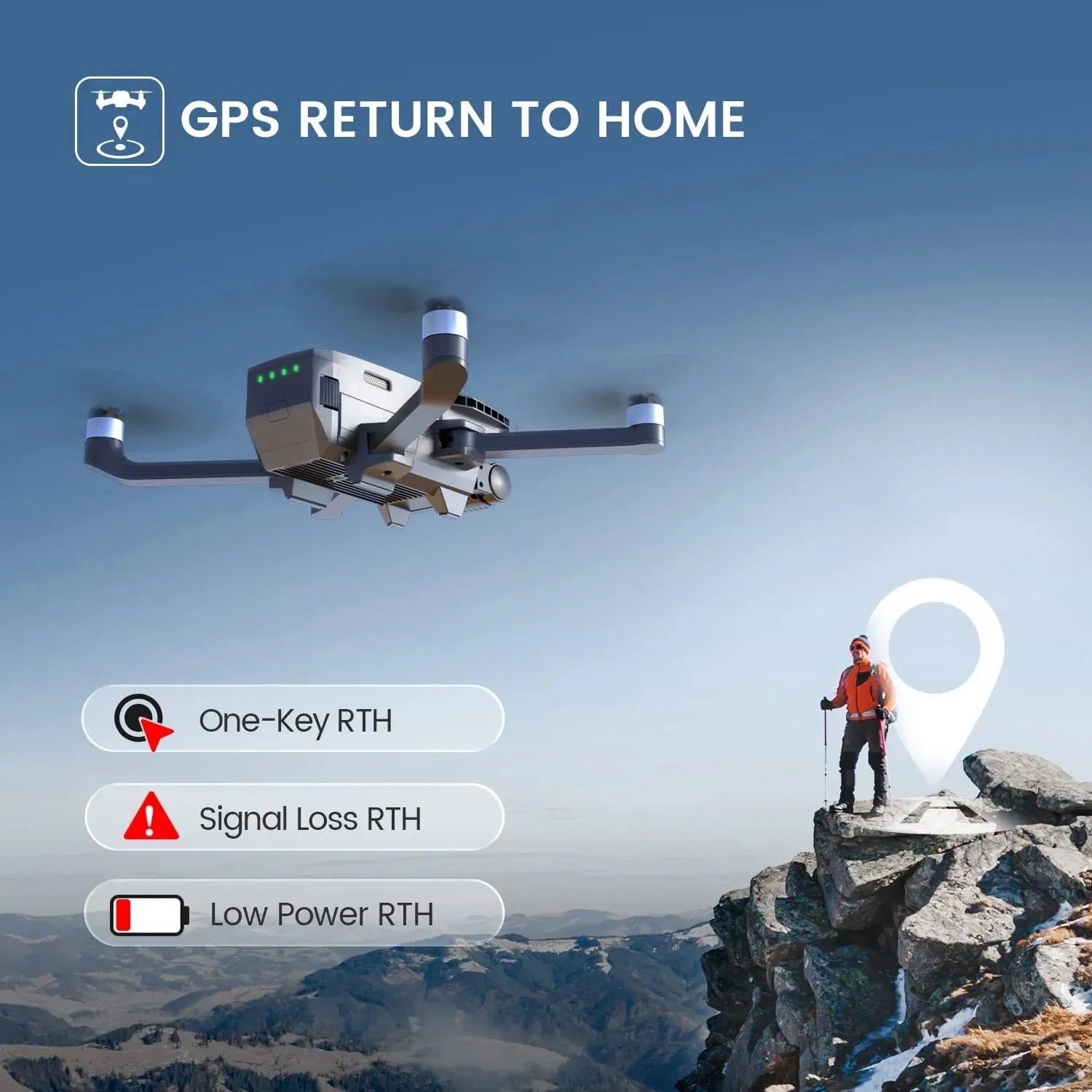 Holy Stone HS720G | 4K EIS Drone | Southern Sun Drones