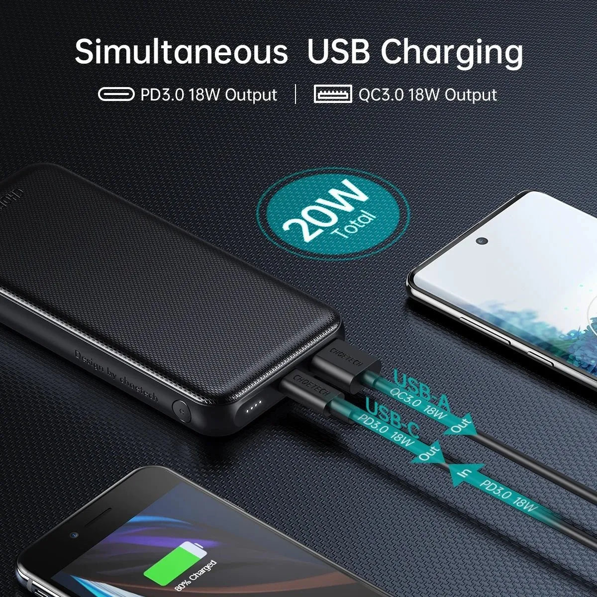 CHOETECH B627 10000mAh PD18W Power Bank | Southern Sun Drones