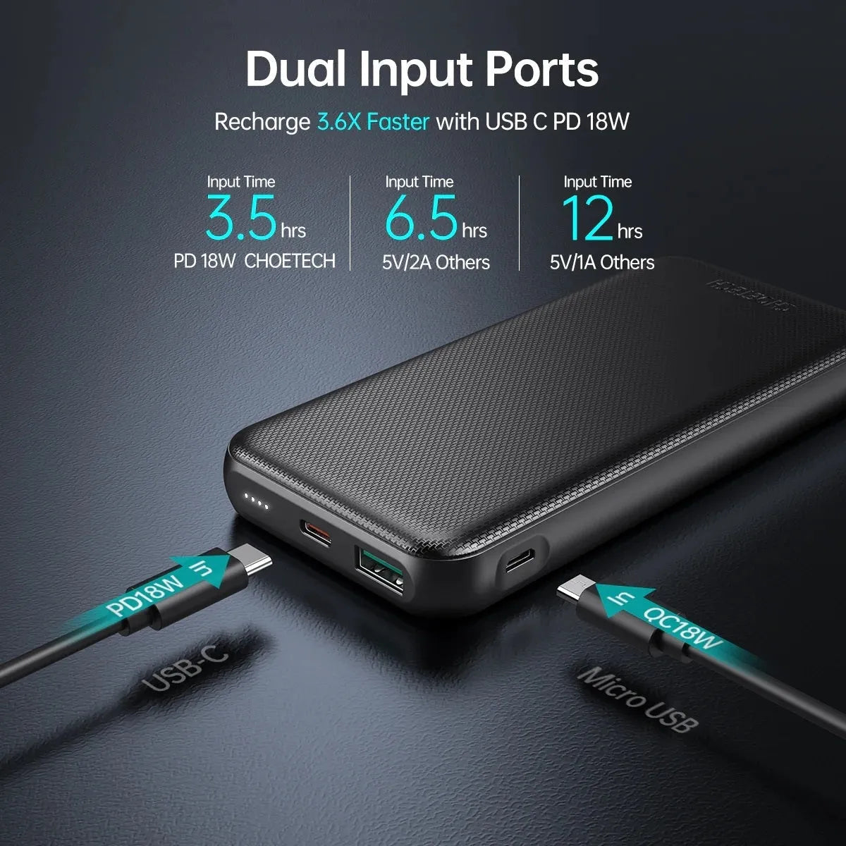 CHOETECH B627 10000mAh PD18W Power Bank | Southern Sun Drones