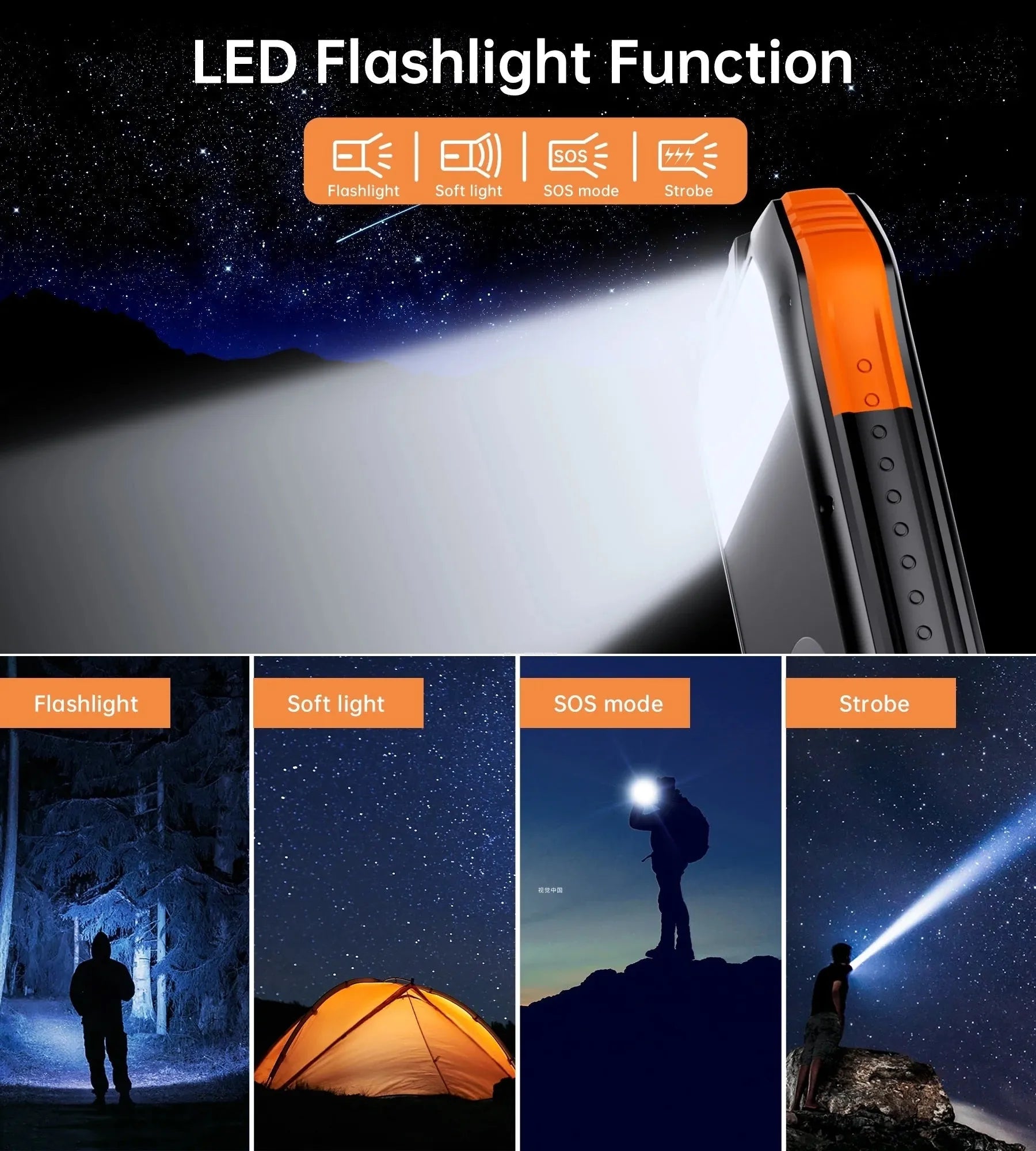 CHOETECH B658 10000mAh Solar Power Bank | Southern Sun Drones