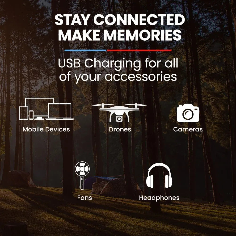 GENPOWER 300W Portable Lithium Power Station 288Wh LiFePo4, Multiple Voltage Output, 15W Wireless Charger, Ideal for Camping, Home Backup and Power Tools | Southern Sun Drones