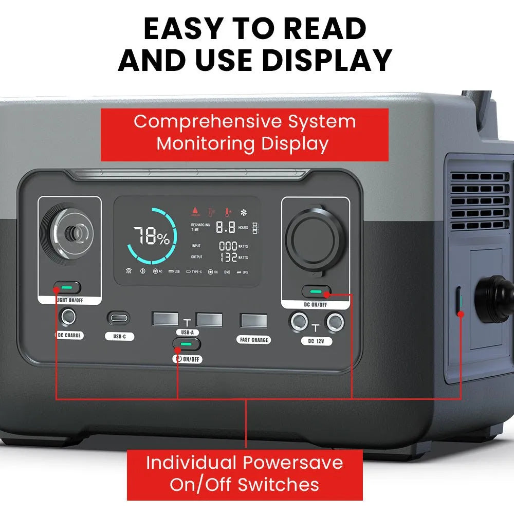 GENPOWER 300W Portable Lithium Power Station 288Wh LiFePo4, Multiple Voltage Output, 15W Wireless Charger, Ideal for Camping, Home Backup and Power Tools | Southern Sun Drones