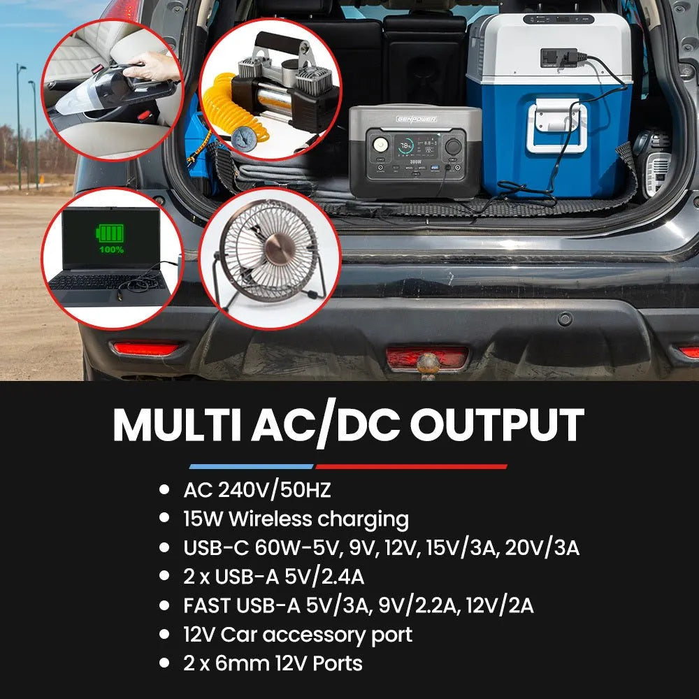 GENPOWER 300W Portable Lithium Power Station 288Wh LiFePo4, Multiple Voltage Output, 15W Wireless Charger, Ideal for Camping, Home Backup and Power Tools | Southern Sun Drones