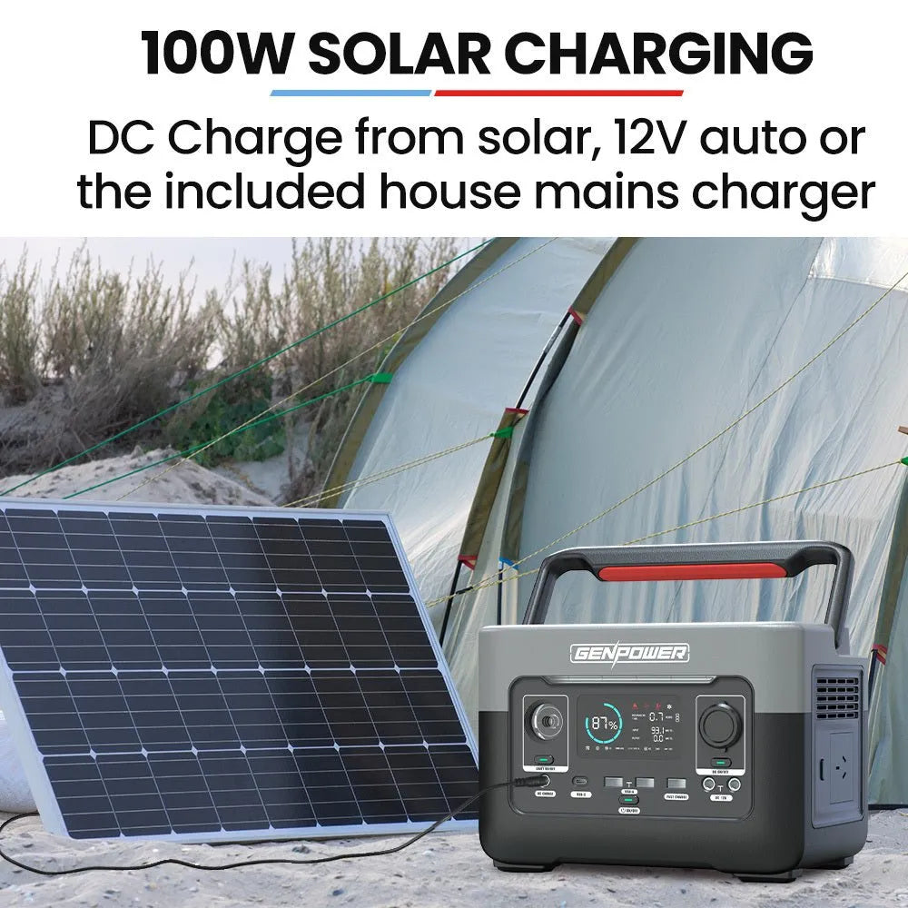 GENPOWER 300W Portable Lithium Power Station 288Wh LiFePo4, Multiple Voltage Output, 15W Wireless Charger, Ideal for Camping, Home Backup and Power Tools | Southern Sun Drones