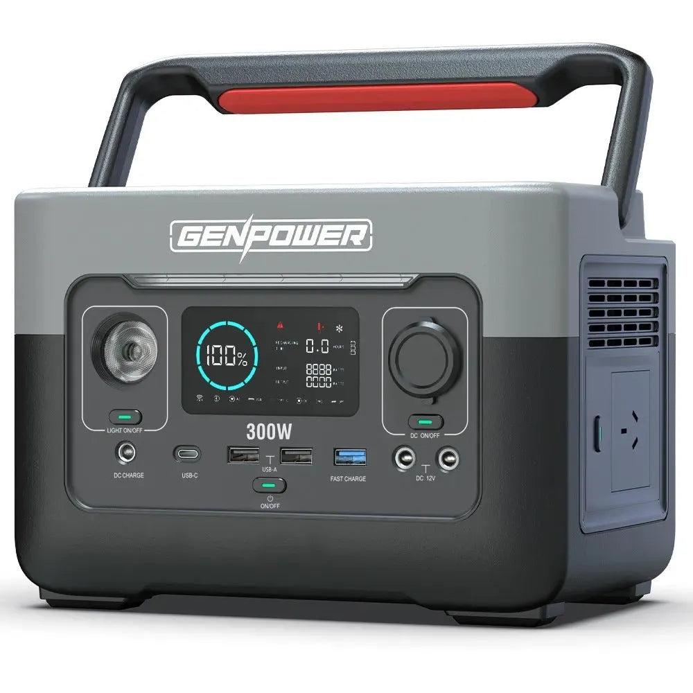 GENPOWER 300W Portable Lithium Power Station 288Wh LiFePo4, Multiple Voltage Output, 15W Wireless Charger, Ideal for Camping, Home Backup and Power Tools | Southern Sun Drones