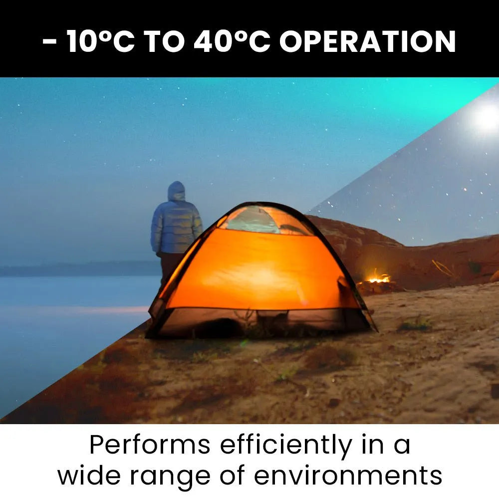 GENPOWER 600W Portable Lithium Power Station 576Wh LiFePo4, Multiple Voltage Output, 15W Wireless Charger, Ideal for Camping, Home Backup and Power Tools | Southern Sun Drones