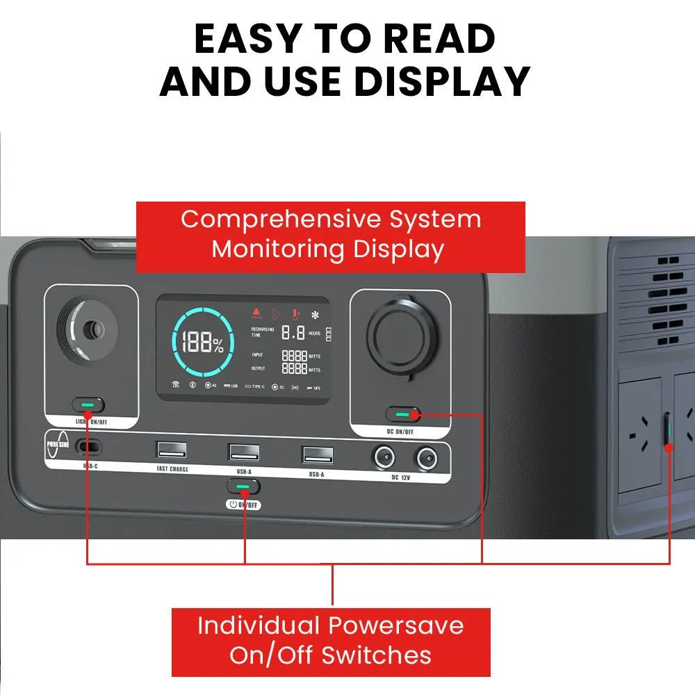 GENPOWER 600W Portable Lithium Power Station 576Wh LiFePo4, Multiple Voltage Output, 15W Wireless Charger, Ideal for Camping, Home Backup and Power Tools | Southern Sun Drones