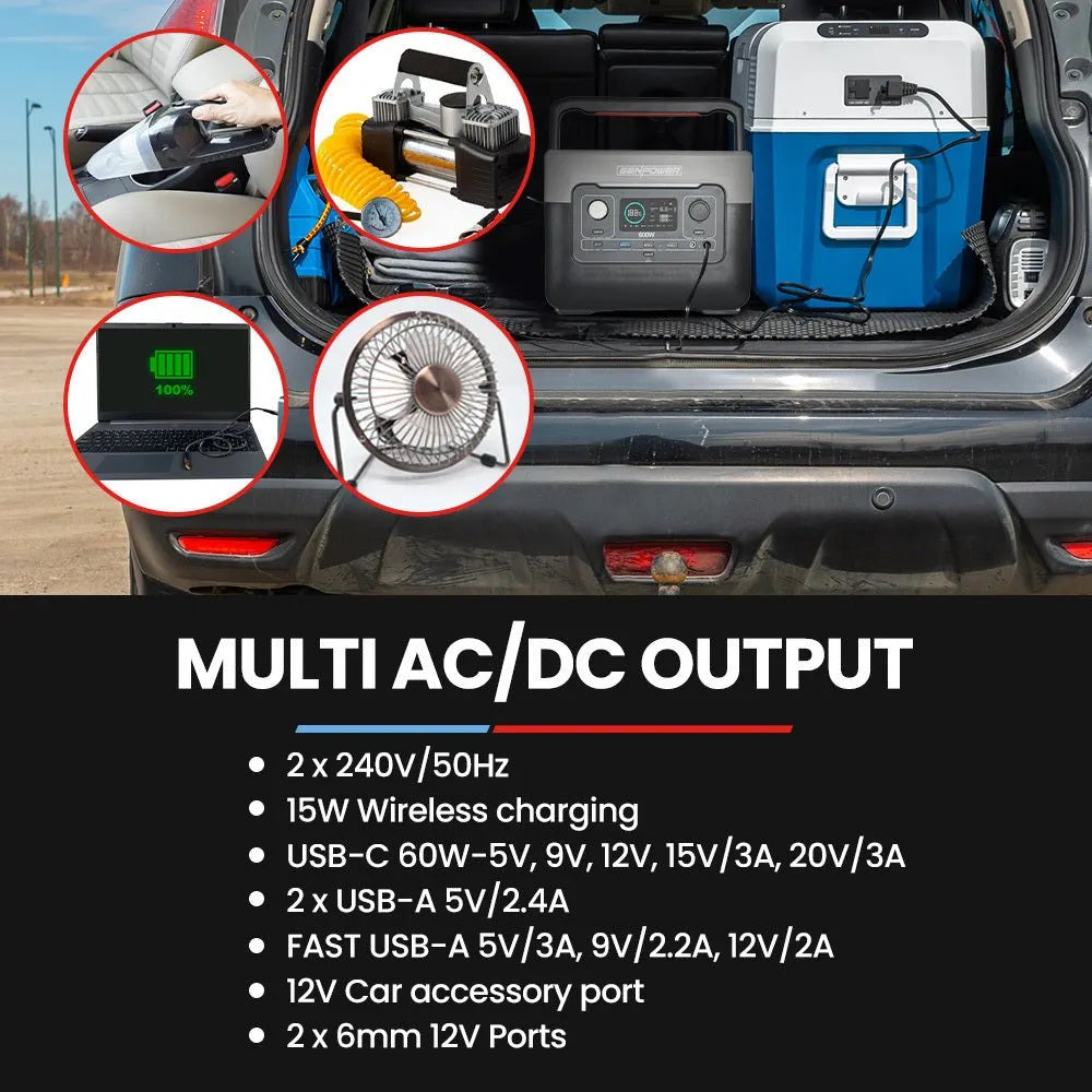 GENPOWER 600W Portable Lithium Power Station 576Wh LiFePo4, Multiple Voltage Output, 15W Wireless Charger, Ideal for Camping, Home Backup and Power Tools | Southern Sun Drones