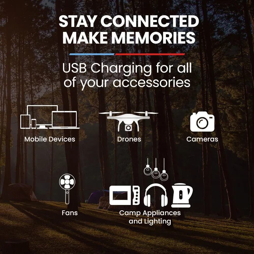 GENPOWER 600W Portable Lithium Power Station 576Wh LiFePo4, Multiple Voltage Output, 15W Wireless Charger, Ideal for Camping, Home Backup and Power Tools | Southern Sun Drones