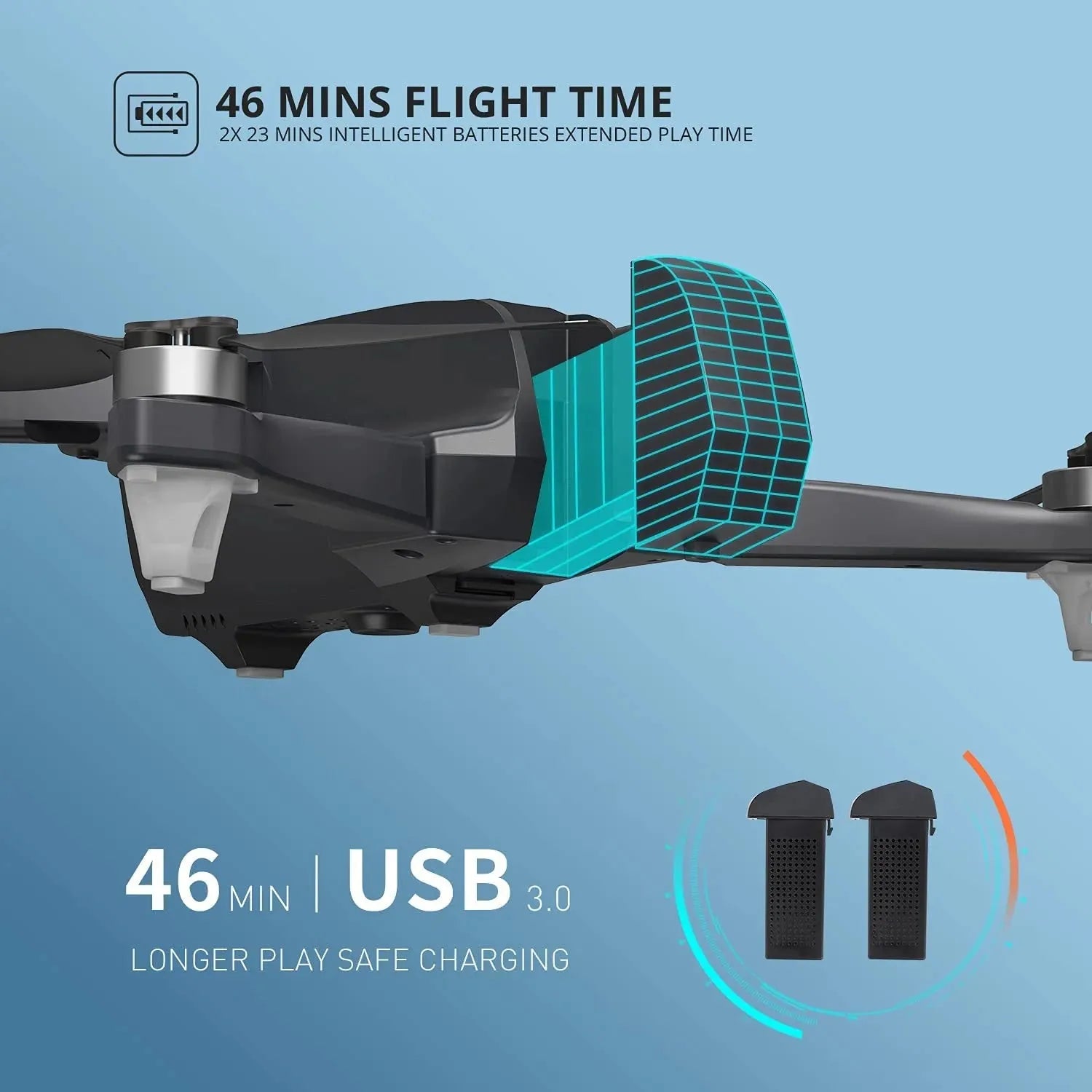 Holy Stone HS175D | Foldable GPS Drone | Southern Sun Drones