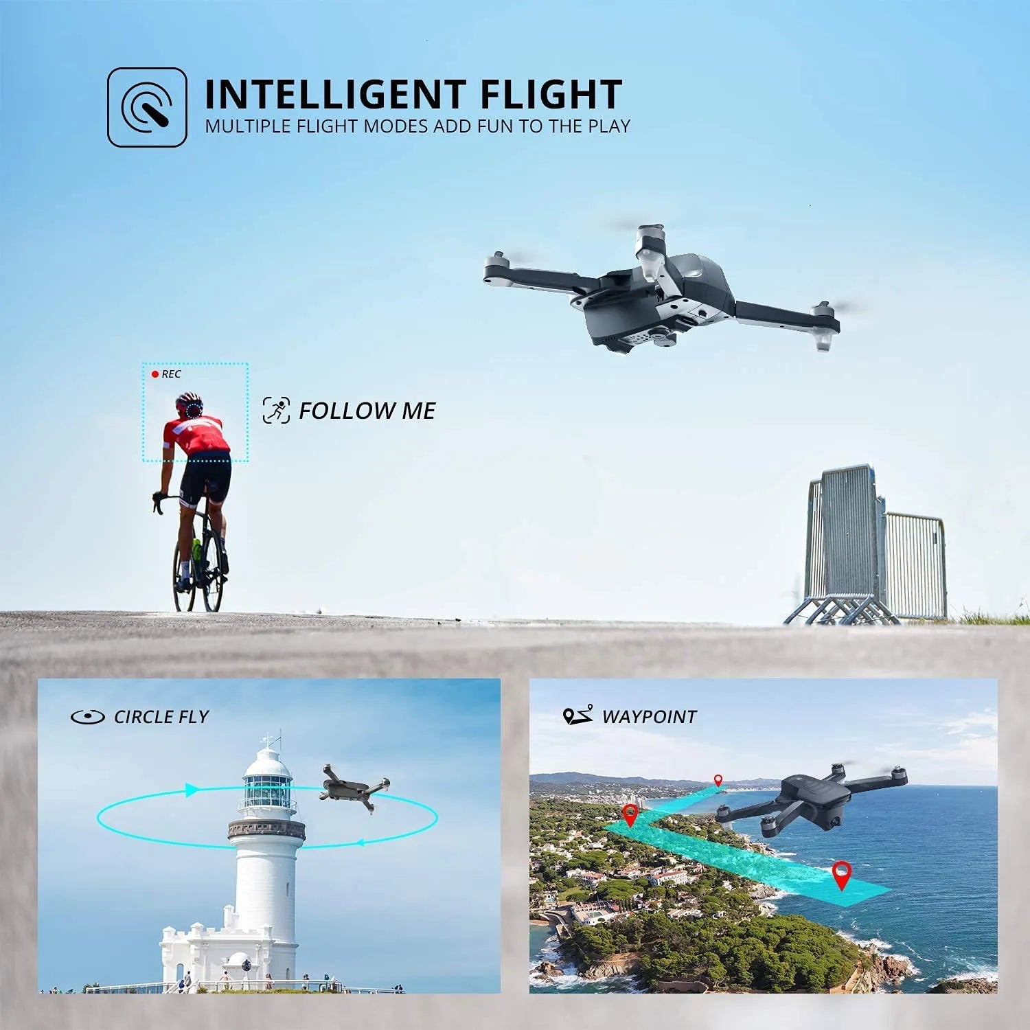 Holy Stone HS175D | Foldable GPS Drone | Southern Sun Drones