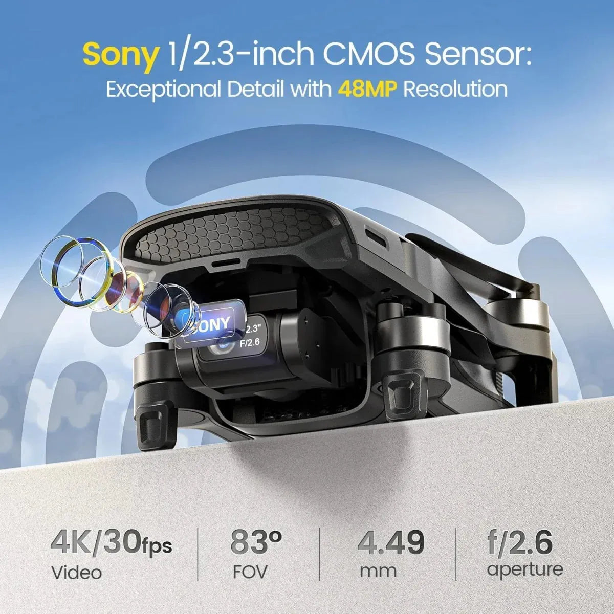 Holy Stone HS900 | Pro Level Drone and Camera | Southern Sun Drones