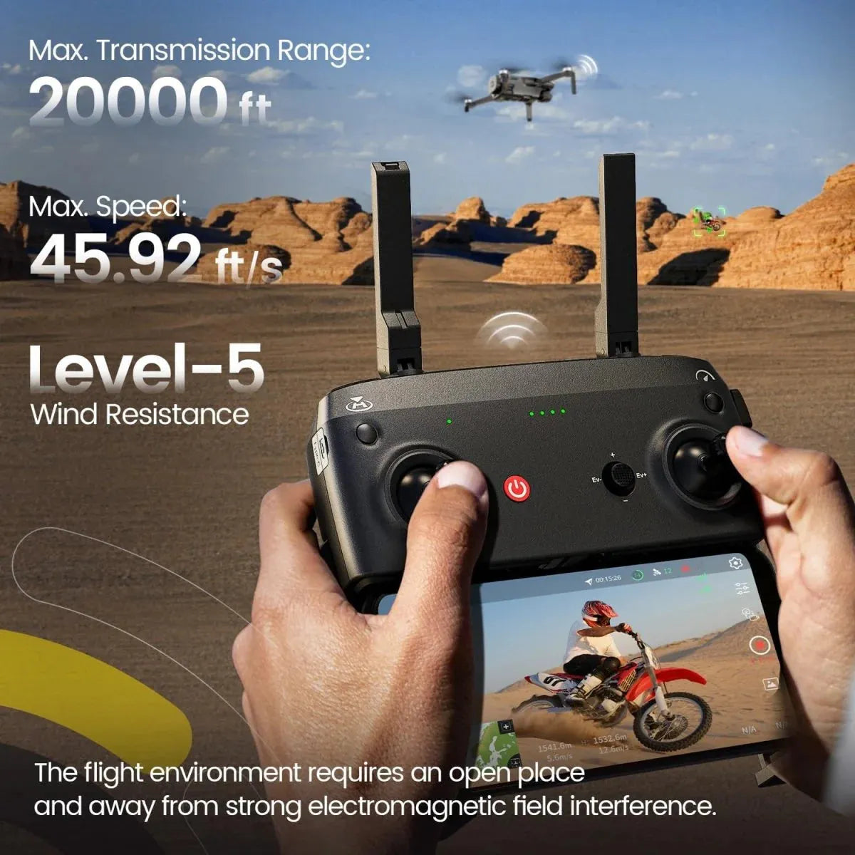 Holy Stone HS900 | Pro Level Drone and Camera | Southern Sun Drones