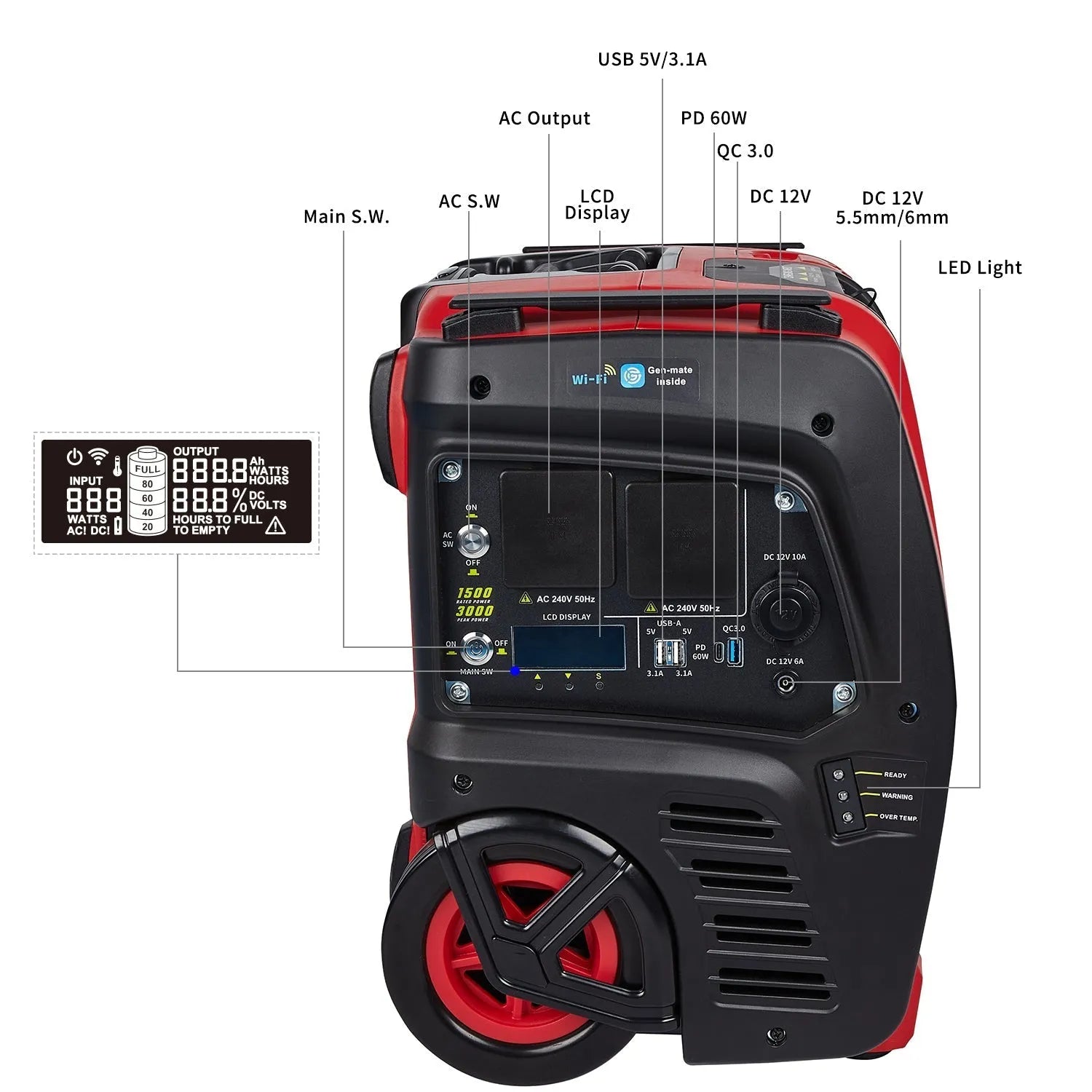 Sunovo 1500W Portable Power Station Solar Inverter Generator | Southern Sun Drones