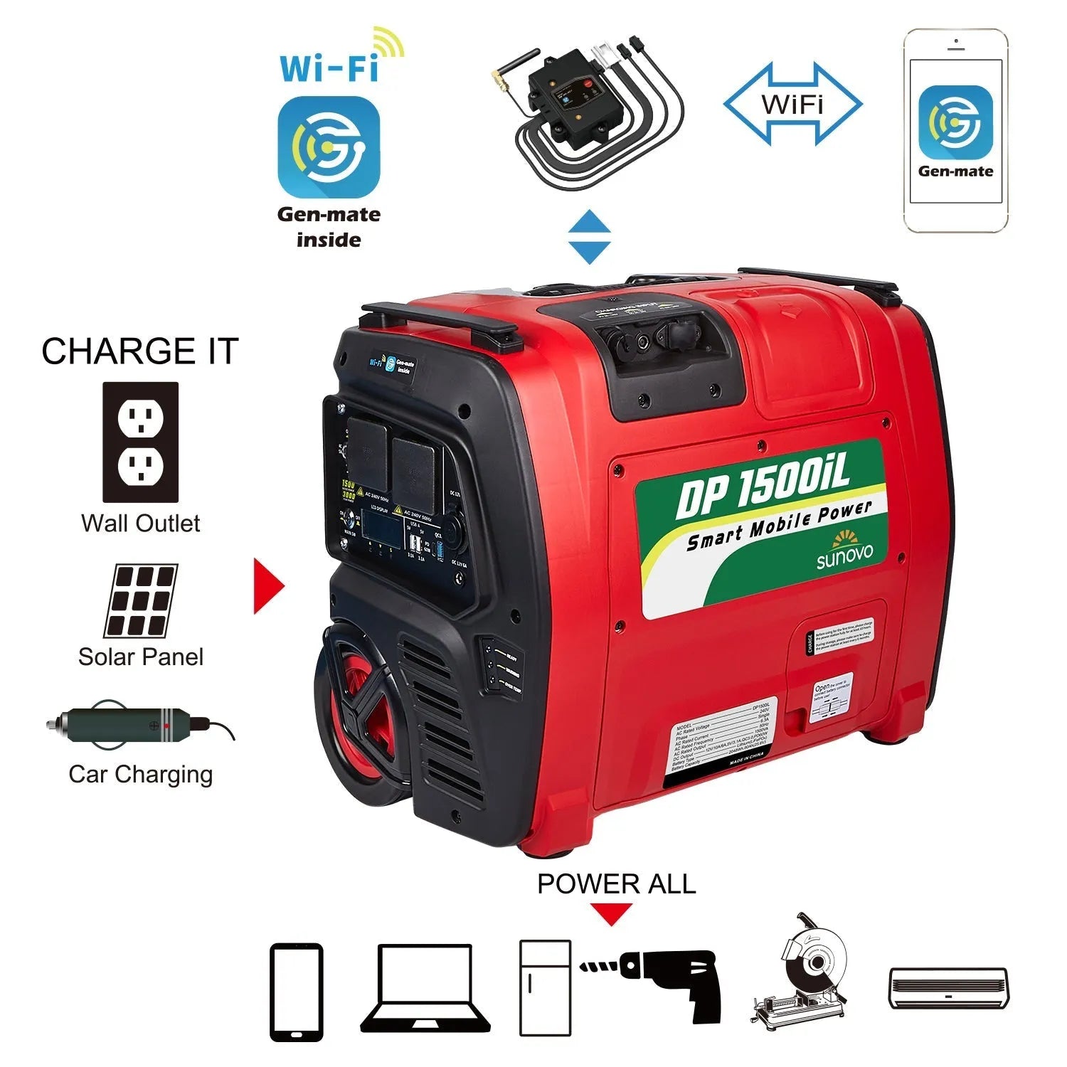 Sunovo 1500W Portable Power Station Solar Inverter Generator | Southern Sun Drones